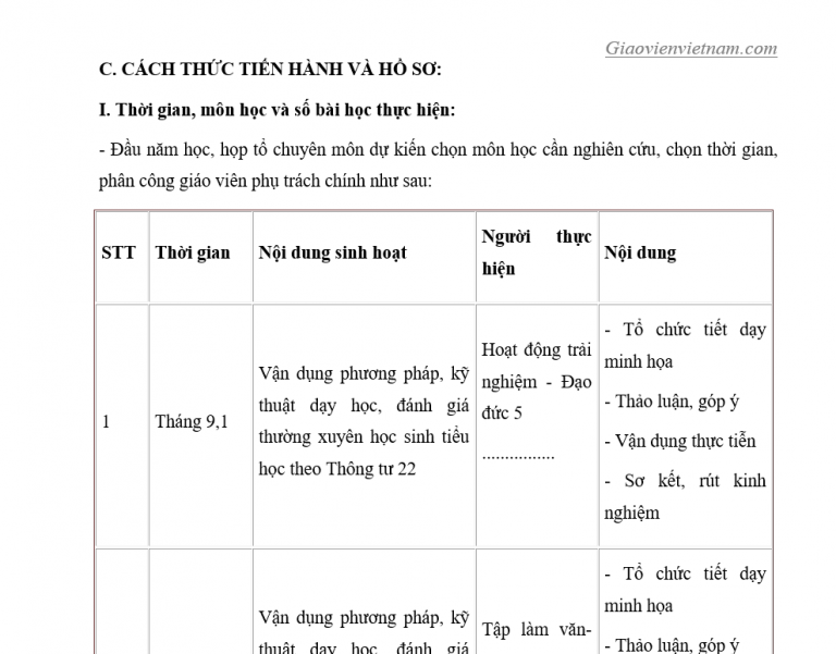 Kế hoạch sinh hoạt tổ chuyên môn theo nghiên cứu bài học Giáo viên