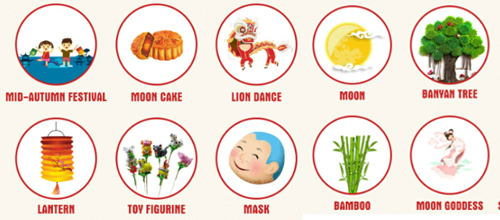Trung thu - Mid-Autumn Festival, also known as Trung thu, is a joyful celebration for families and children with colorful lanterns, lion dances, and mooncakes. Discover more about this special occasion through beautiful imagery and enrich your vocabulary with new words in Vietnamese.