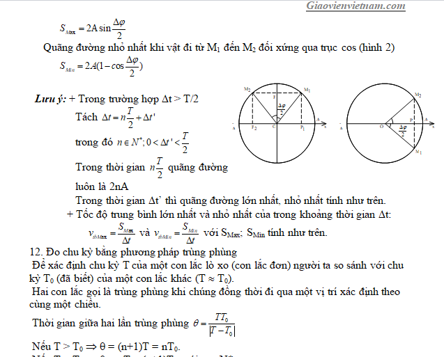 Công thức vật lý 12 chương 1 tổng hợp