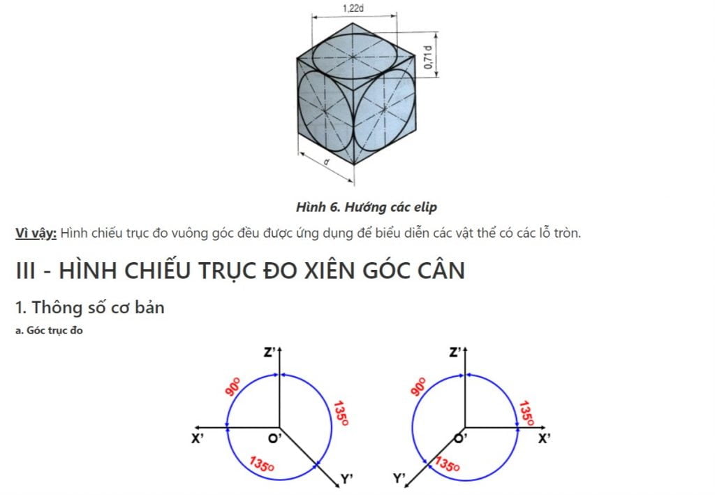 Hình chiếu trục đo - Vẽ kỹ thuật công nghệ 11 - Giáo viên Việt Nam