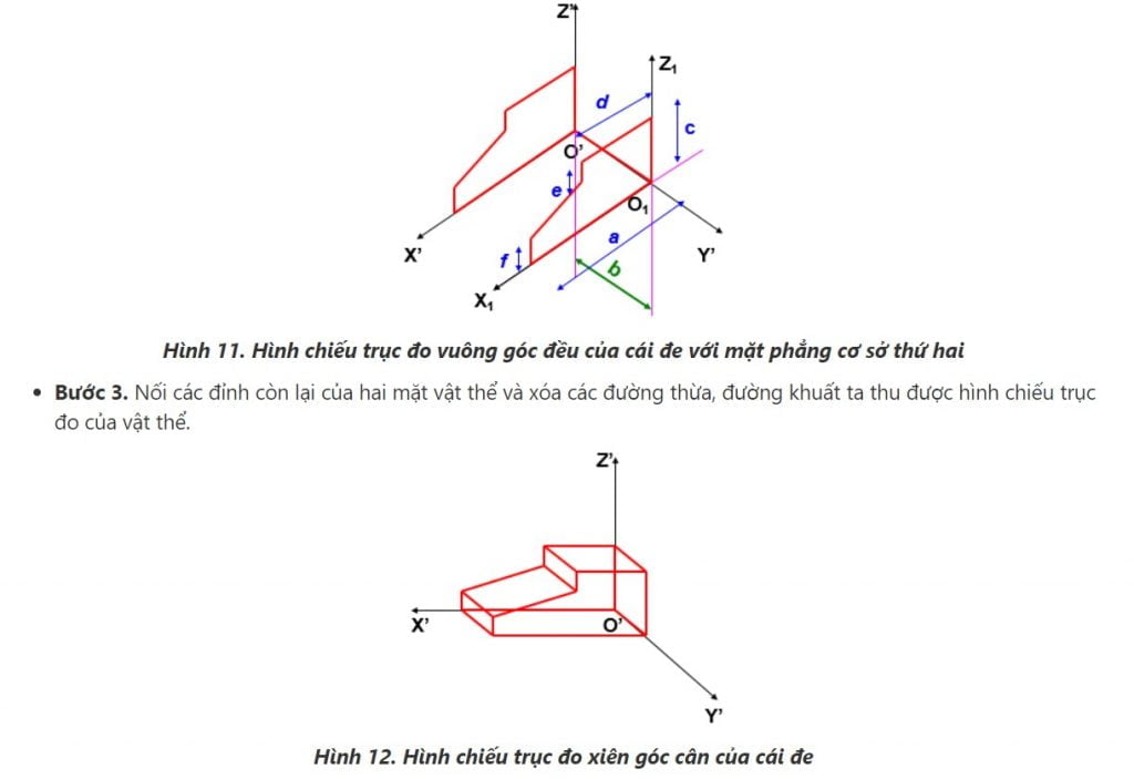 Tiểu luận vẽ kỹ thuật  Vẽ hình chiếu thứ 3 và hình chiếu trục đo từ 2 hình  chiếu  PDF