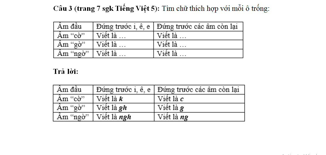 Chính tả lớp 5: Nghe- viết: Việt Nam thân yêu