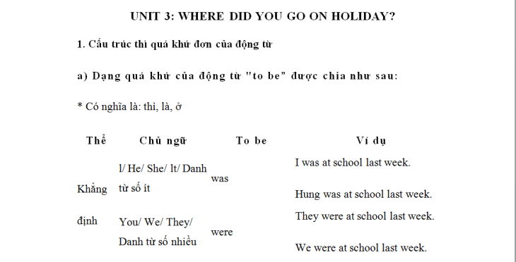 Ngữ pháp Tiếng Anh lớp 5 Unit 3: Where did you go on holiday?