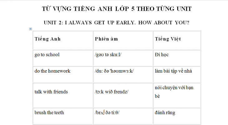 Ngữ pháp Tiếng Anh lớp 5 Unit 2: I always get up early. How about you?