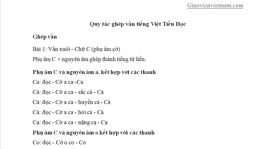 Quy tắc ghép vần Tiếng Việt lớp 1