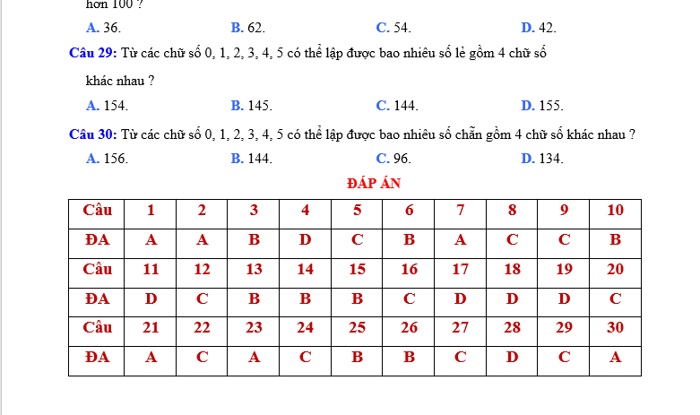 bài tập trắc nghiệm quy tắc đếm p2