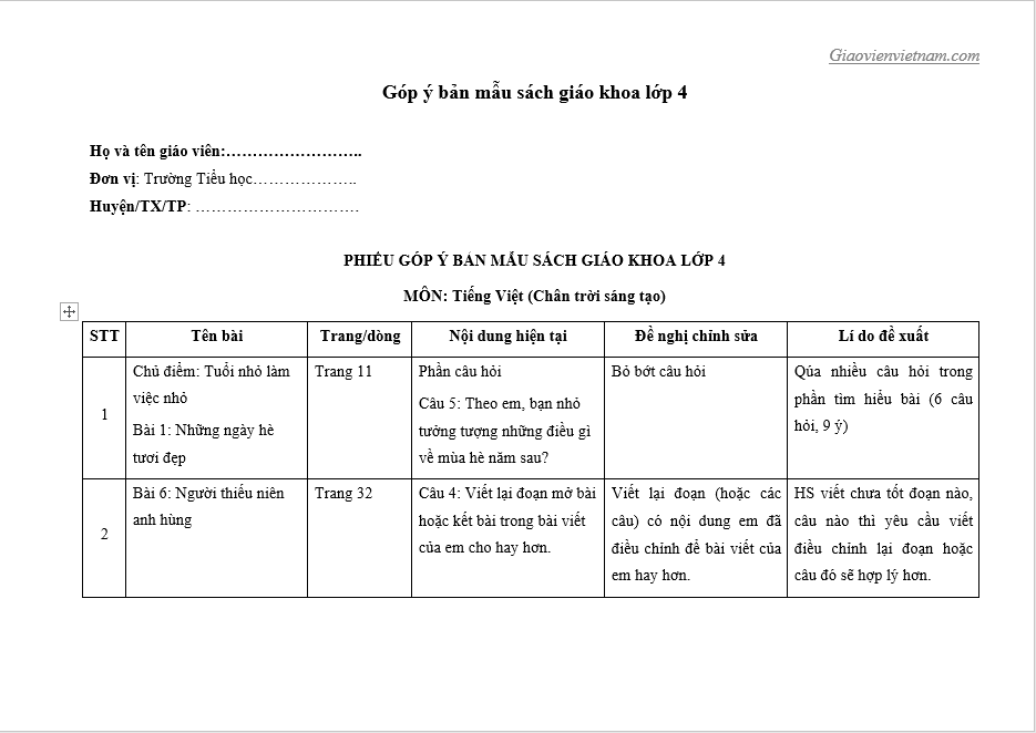 Góp ý sách giáo khoa lớp 4 môn Tiếng Việt