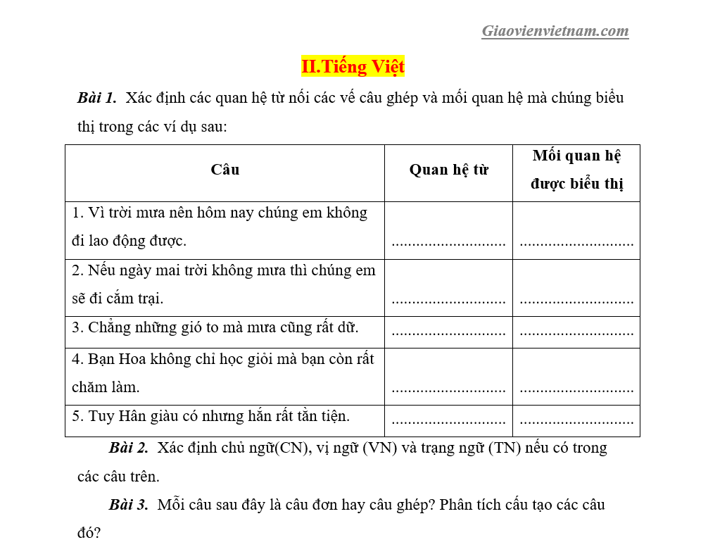 Bài tập Tết môn Toán Tiếng Việt lớp 5 năm 2023